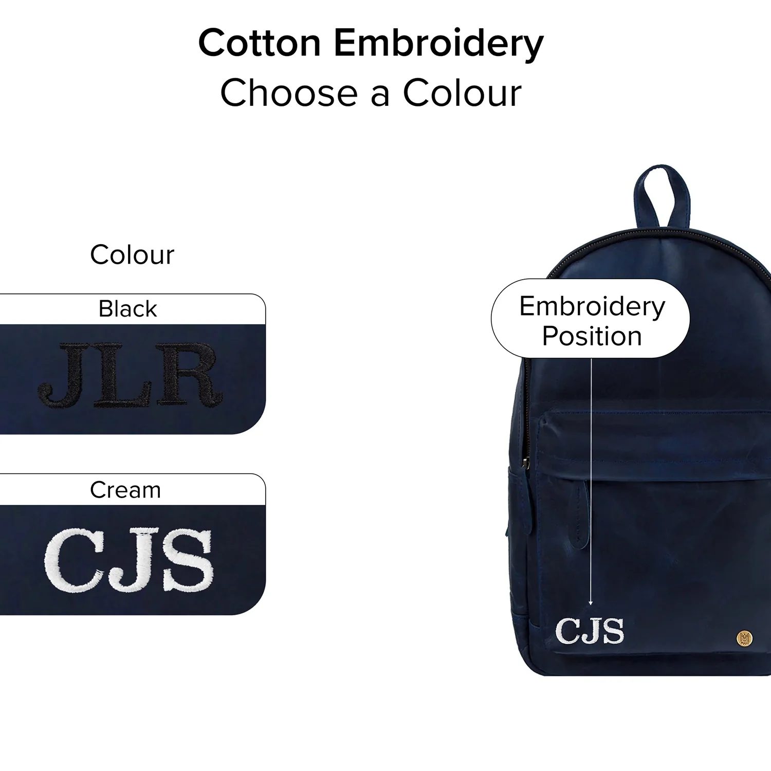 The Classic Backpack (Navy) - Image 3