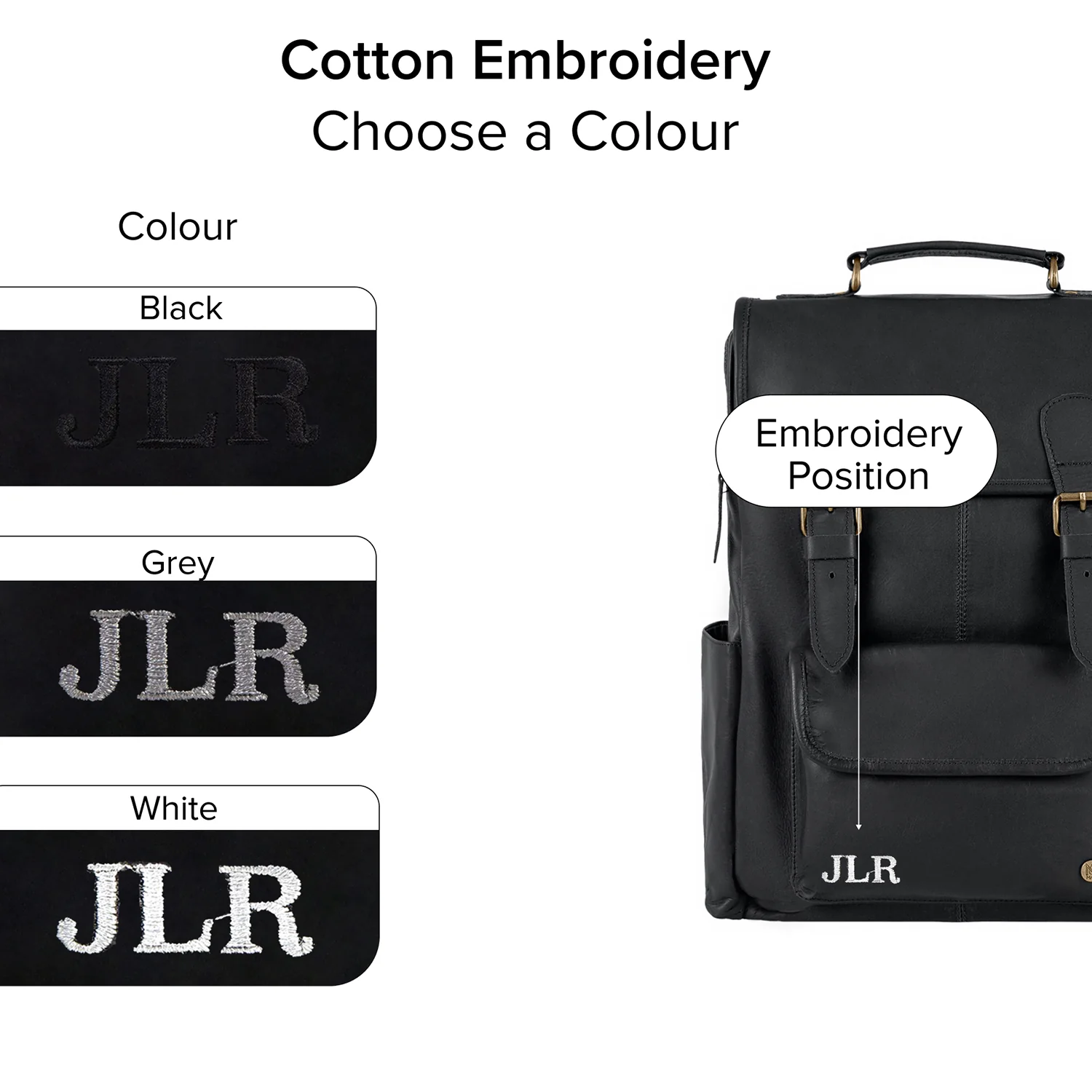 The City Backpack - Image 3