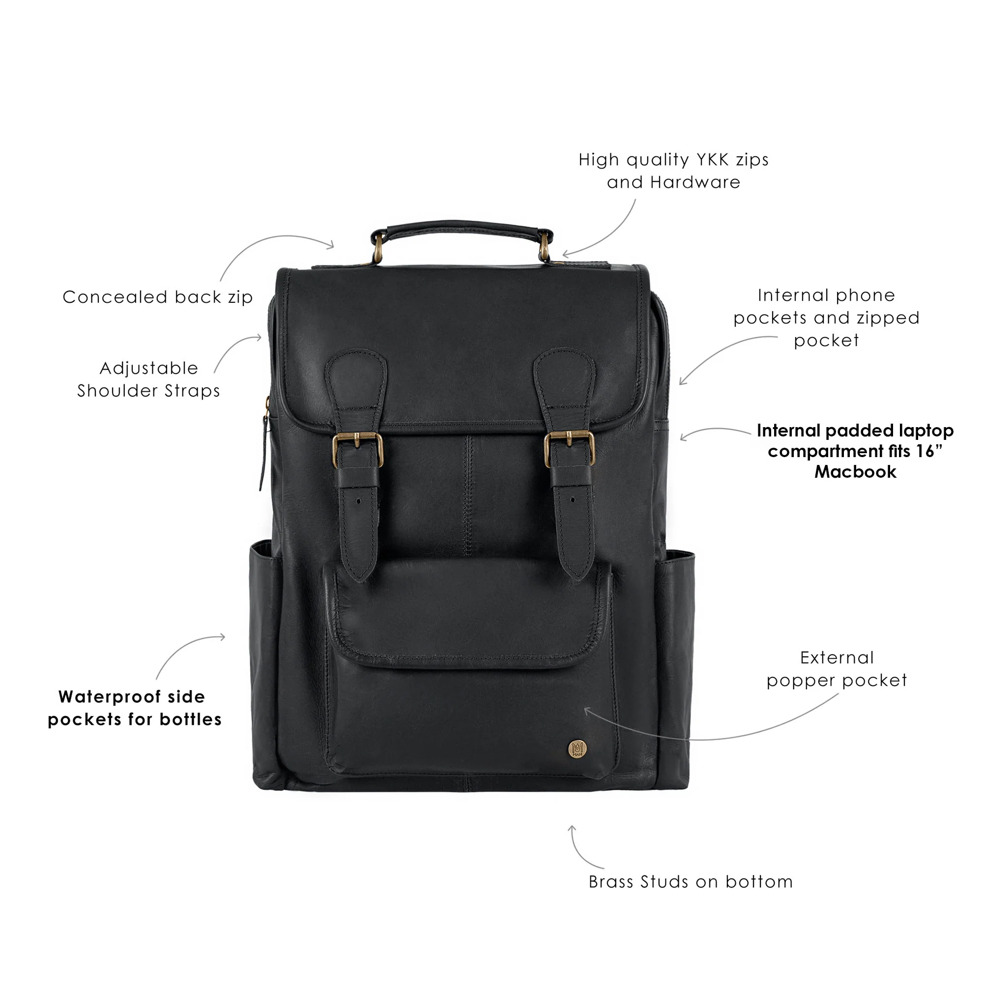 The City Backpack - Image 4