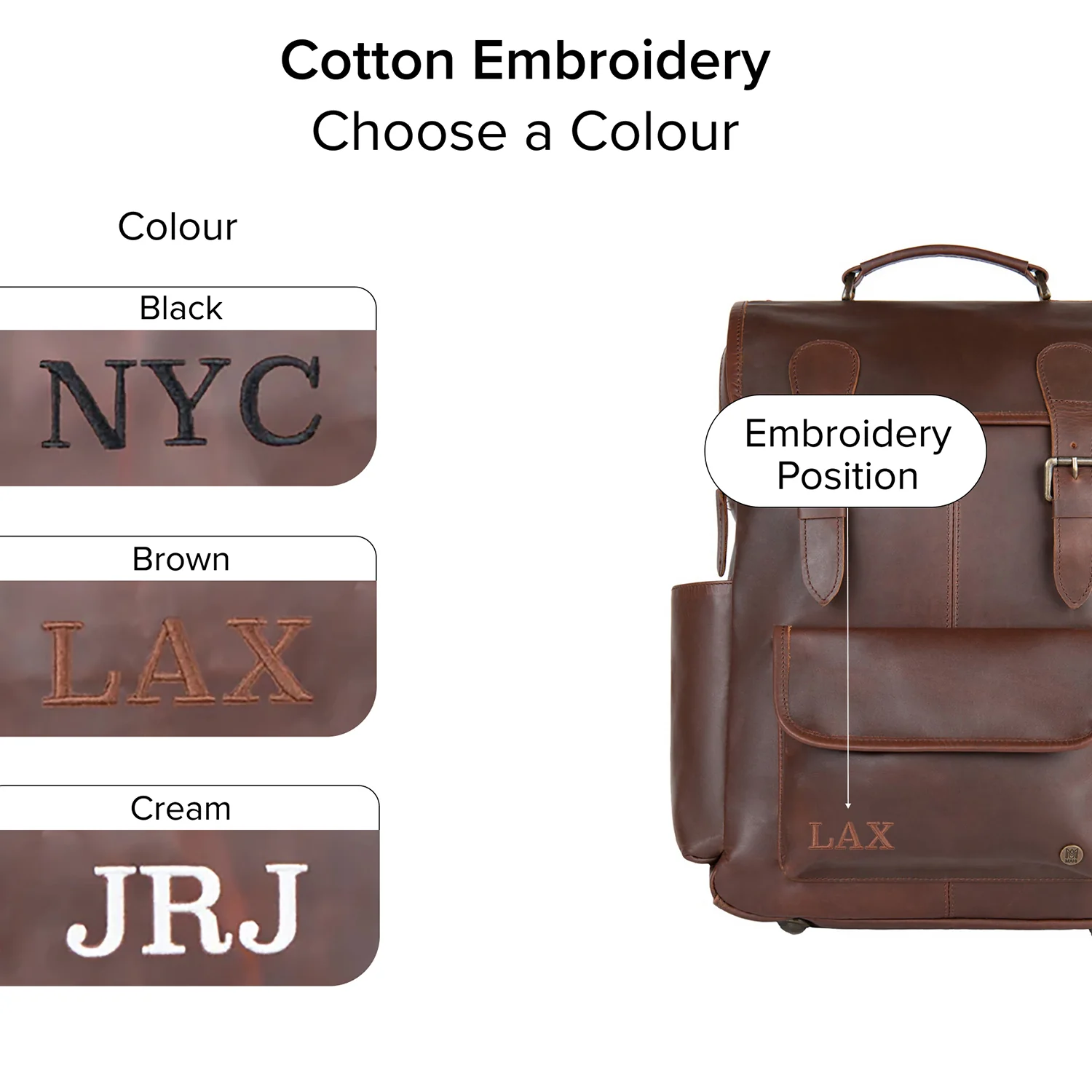 The City Backpack - Image 3