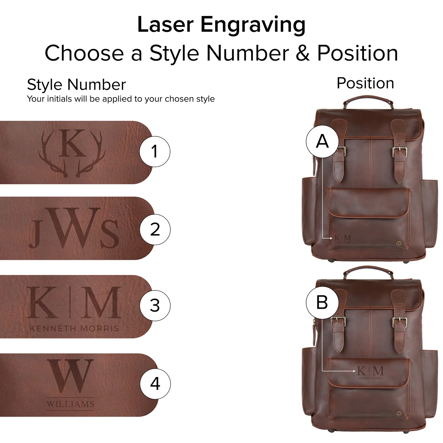 The City Backpack - Image 4