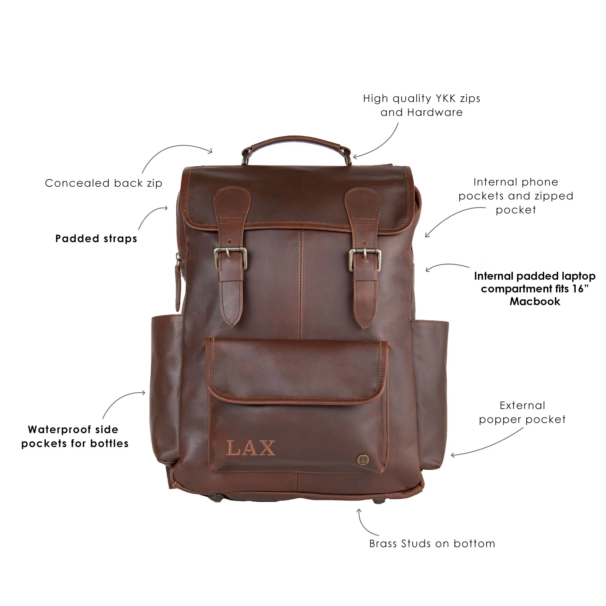 The City Backpack - Image 5
