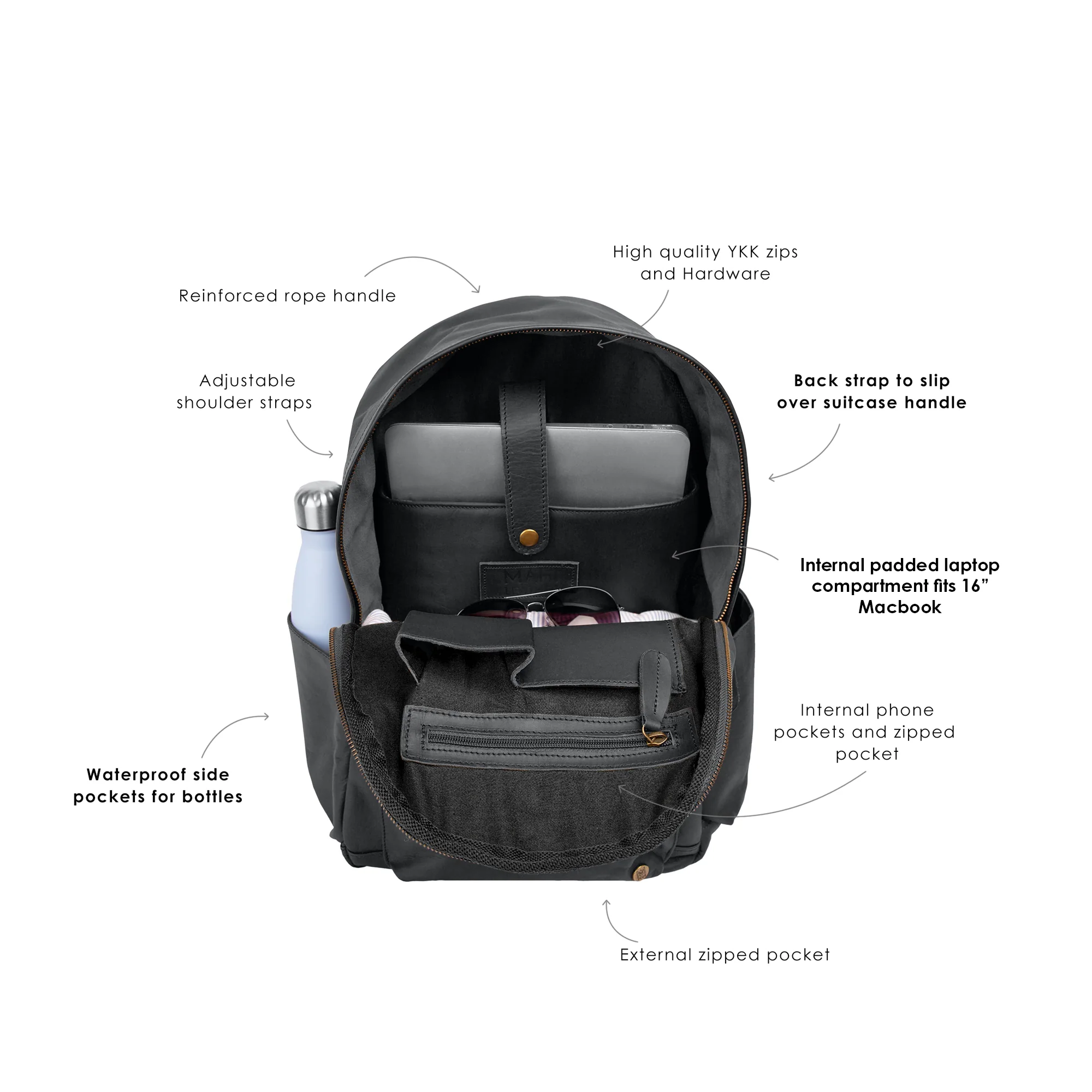 The Classic Backpack 3.0 - Image 4