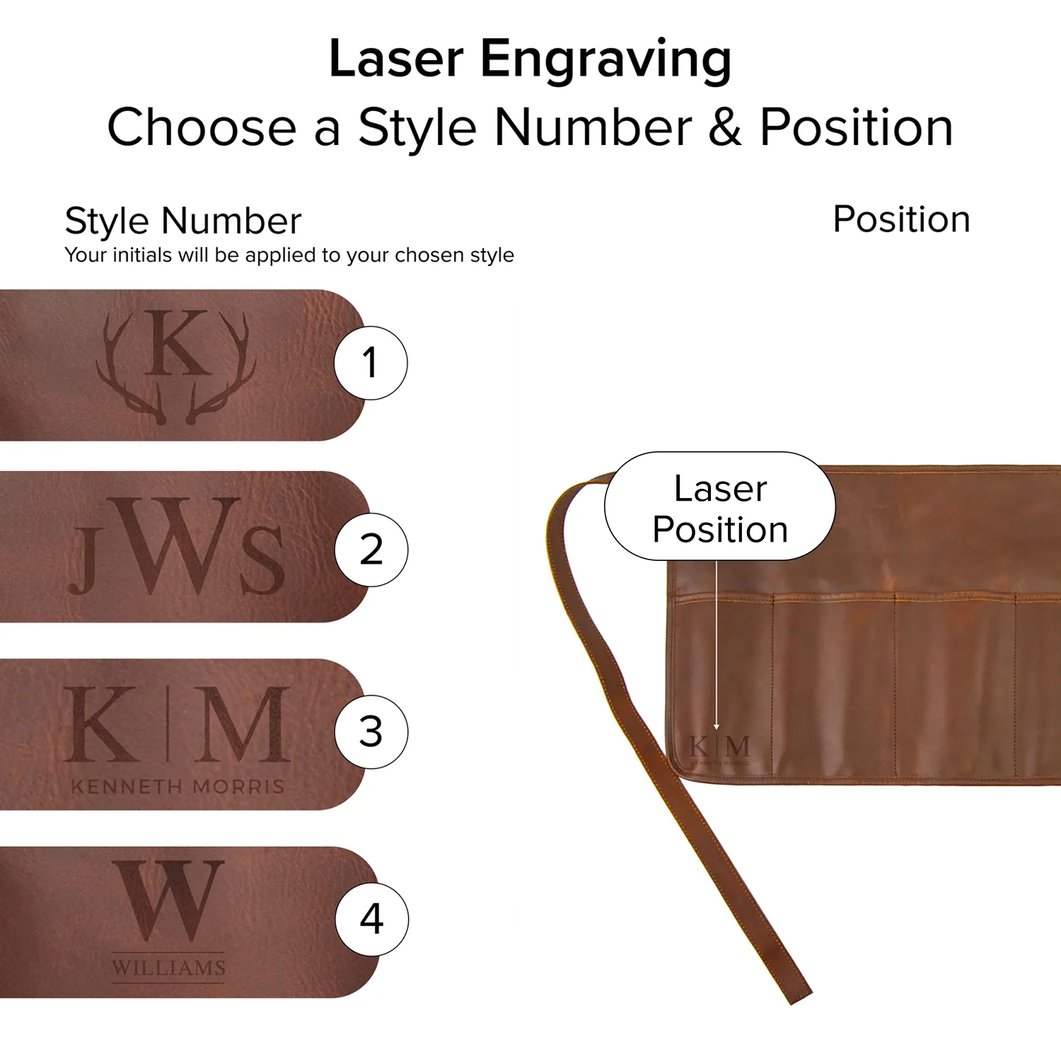 Half Apron - Image 4