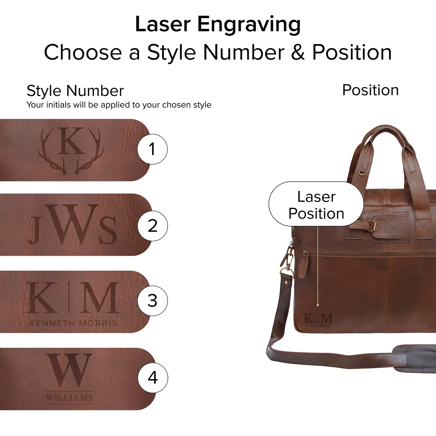 The Classic Holdall - Image 4