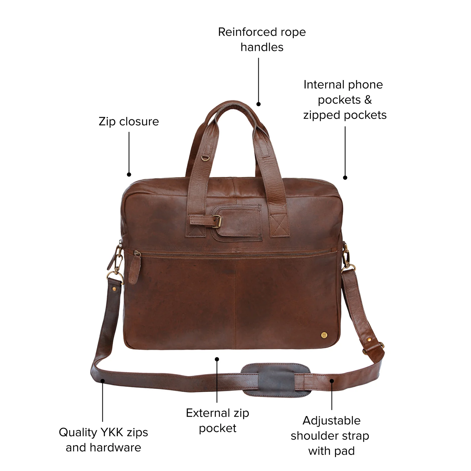 The Classic Holdall - Image 5