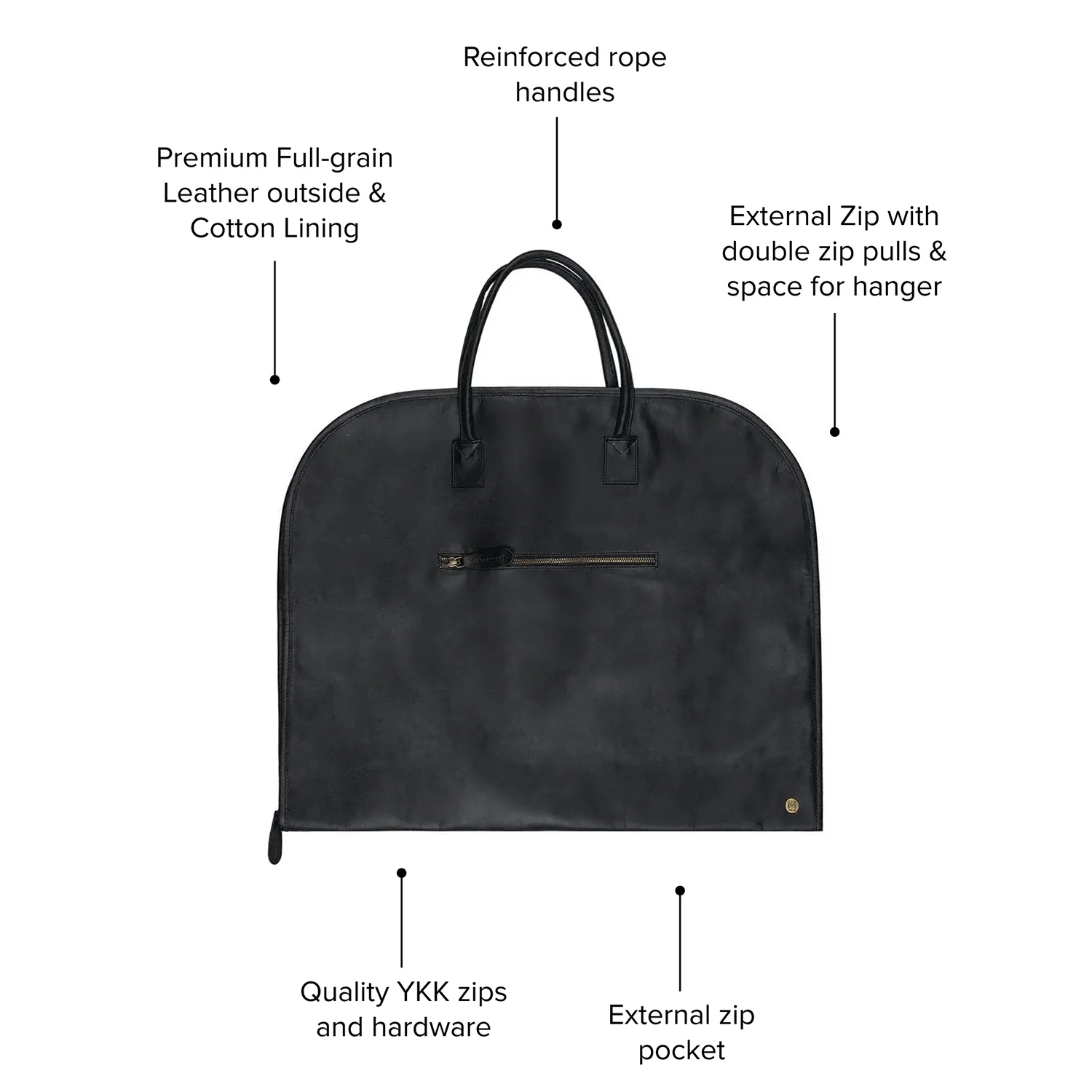 Classic Suit Carrier - Image 4