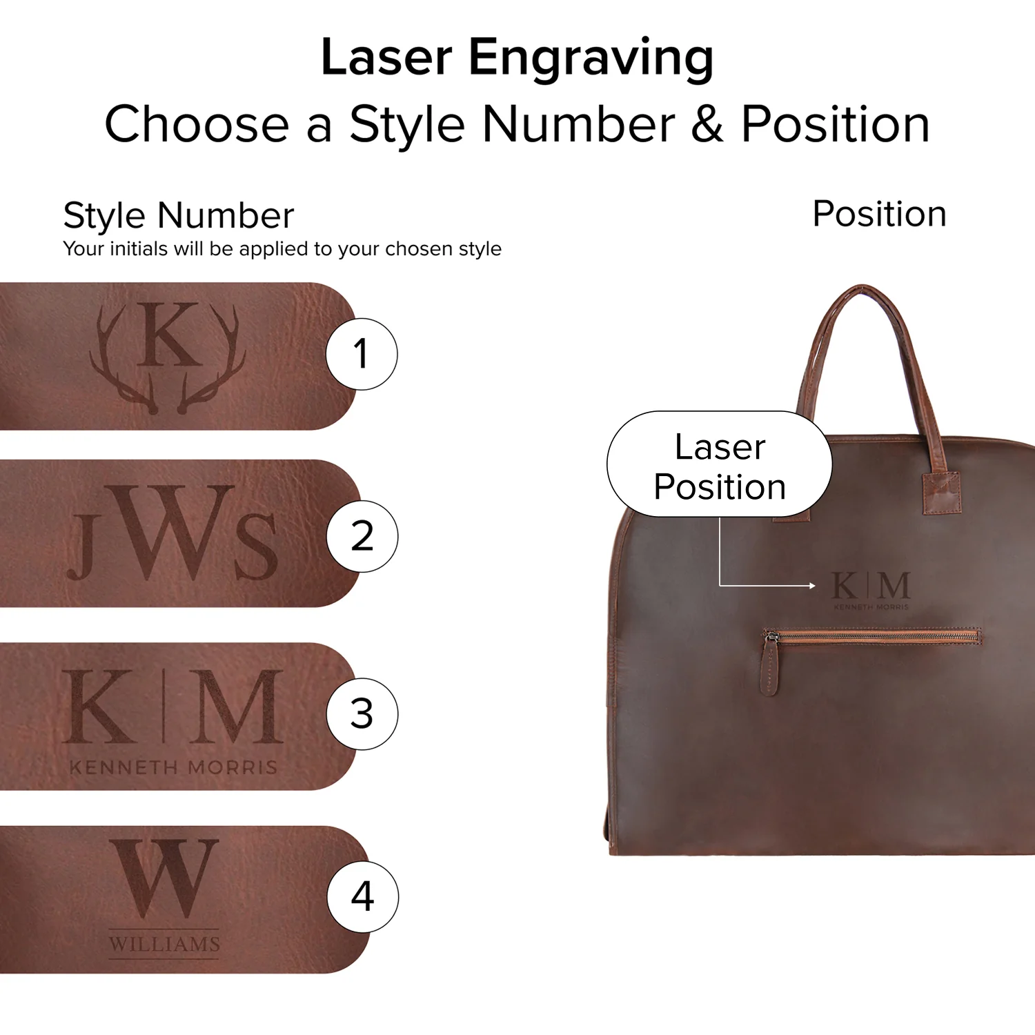 Classic Suit Carrier - Image 4