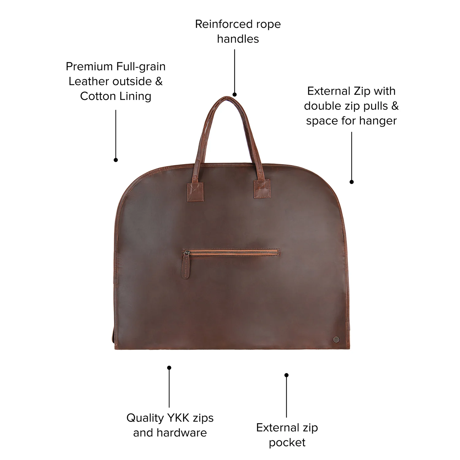 Classic Suit Carrier - Image 5