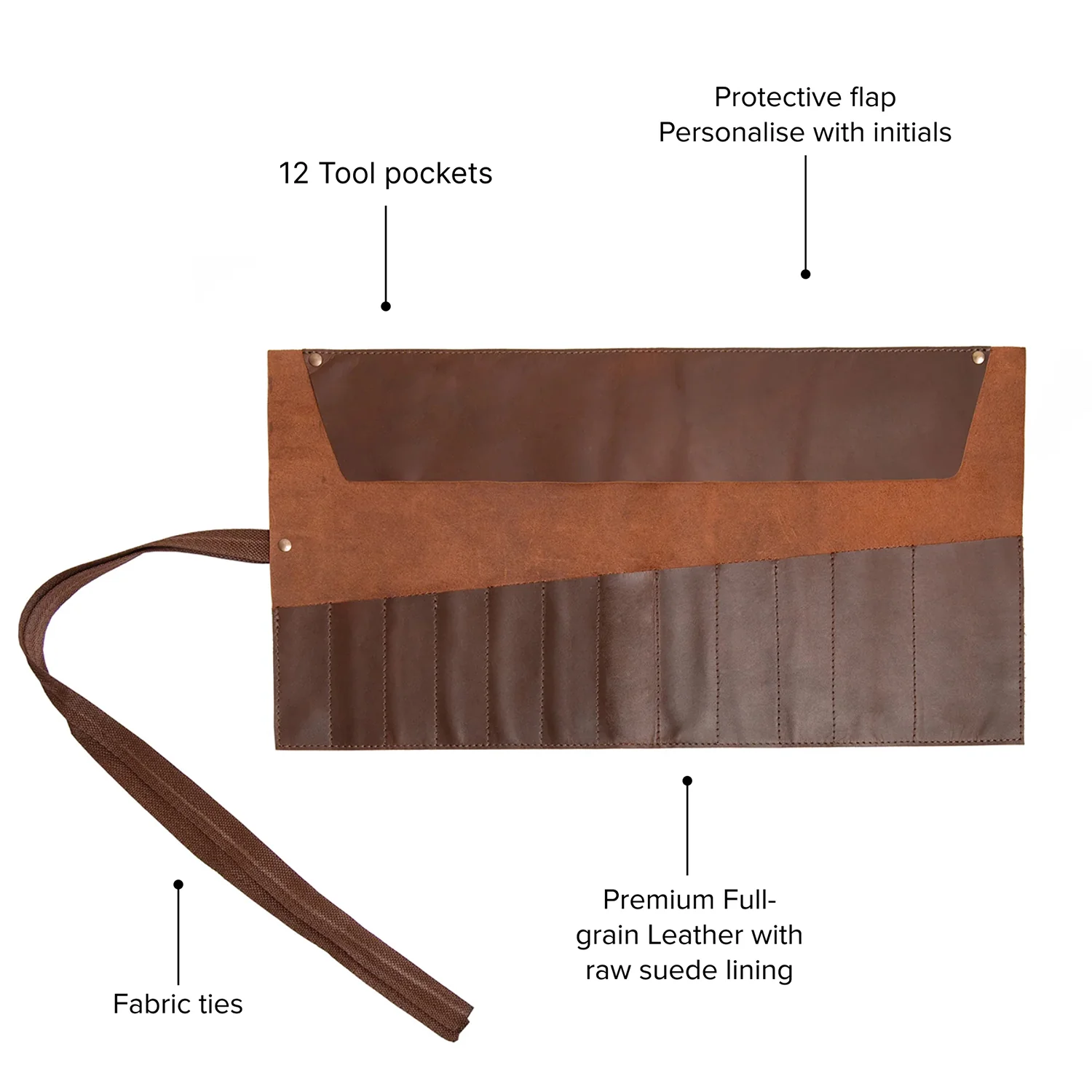 Classic Tool Wrap - Image 6