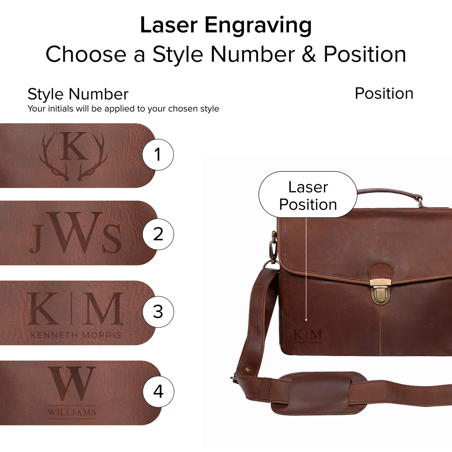 The Yale Clip-Up - Image 3