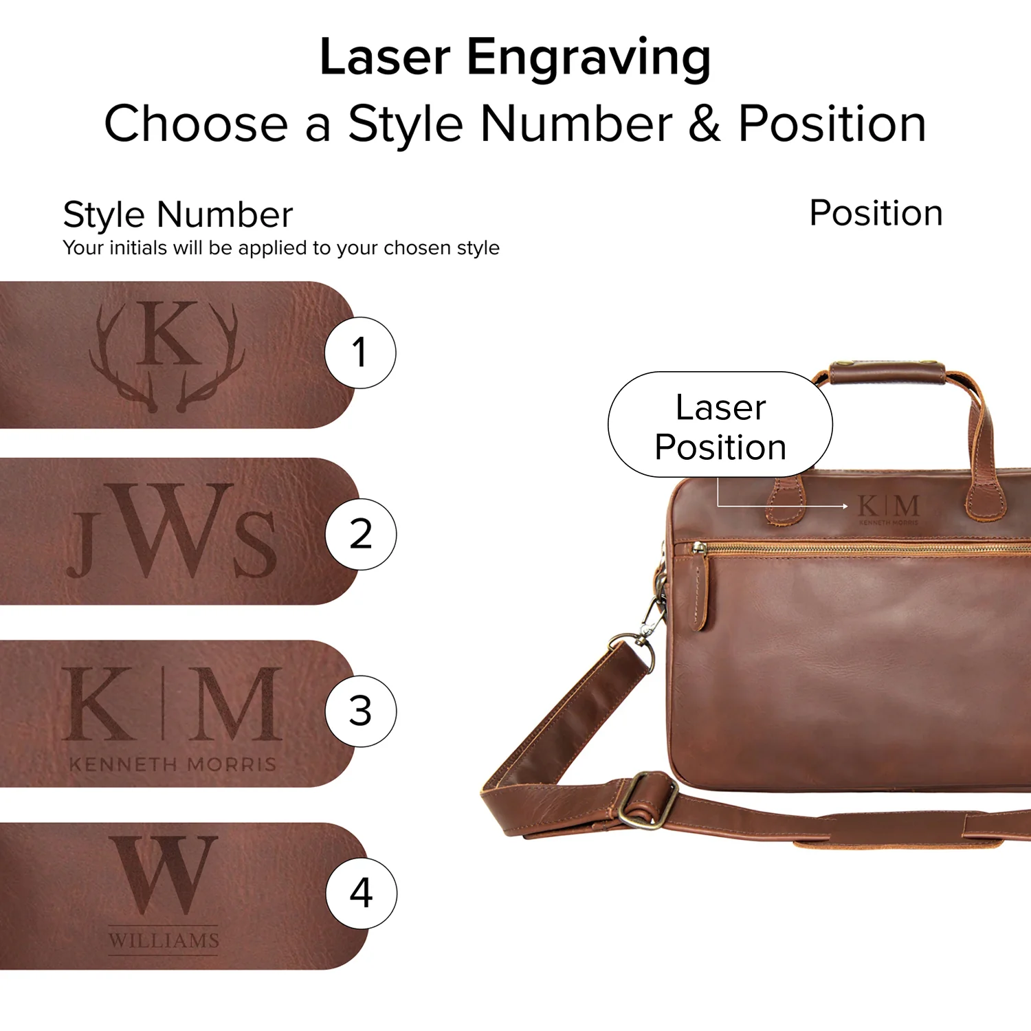 The Compact Laptop Satchel - Image 4