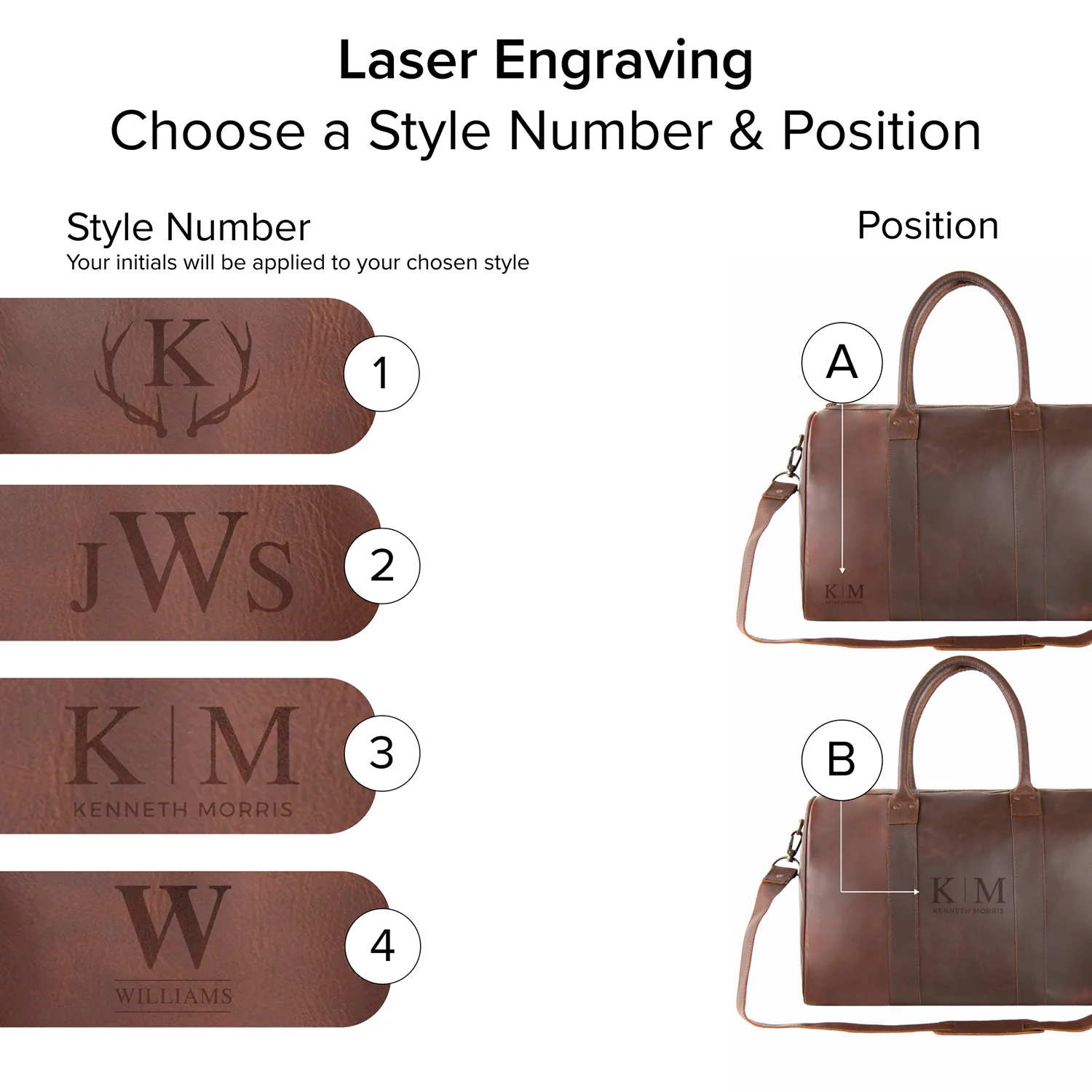 The Cortes - Image 3