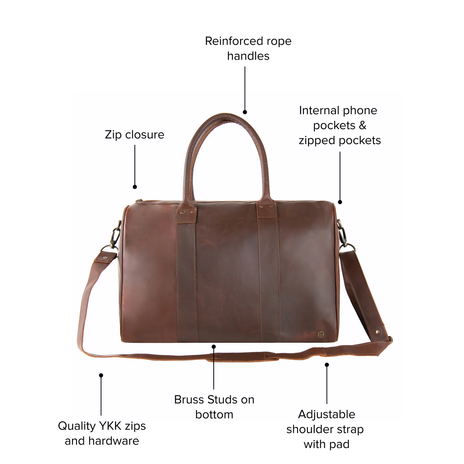 The Cortes - Image 4