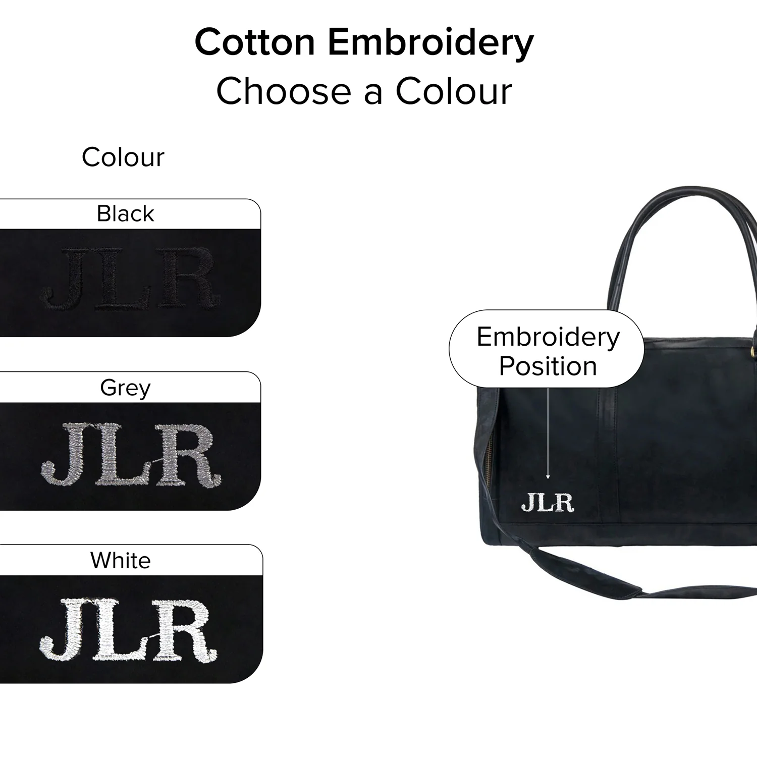 The Columbus - Image 3