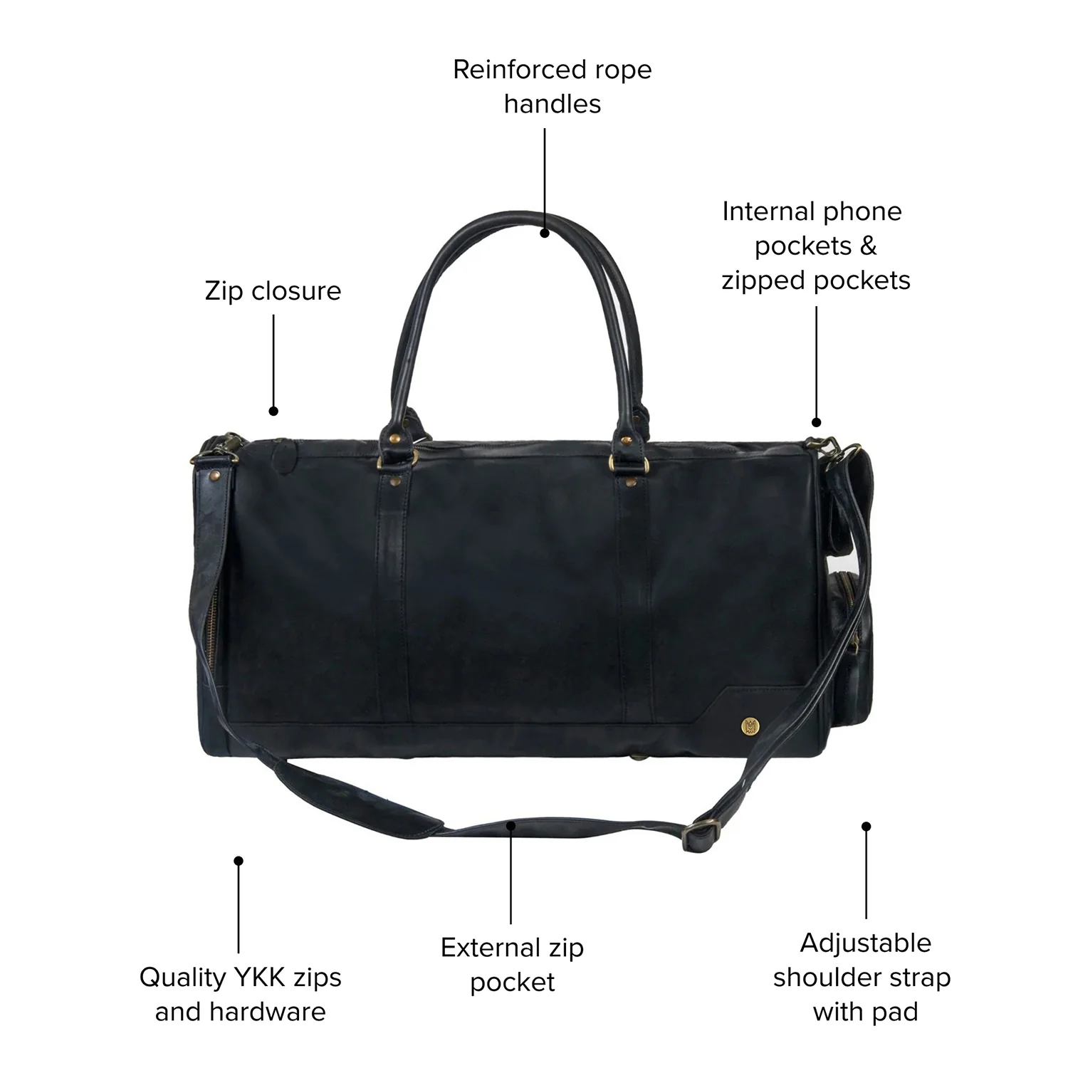 The Columbus - Image 5