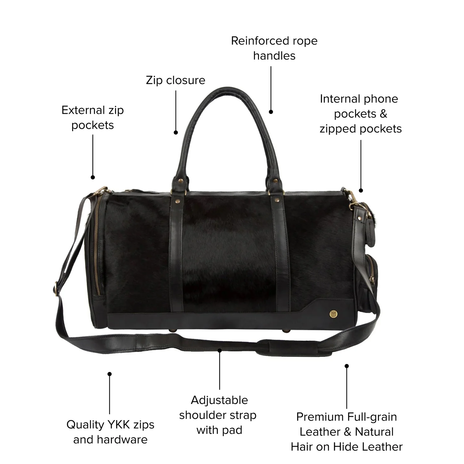 The Columbus - Image 3