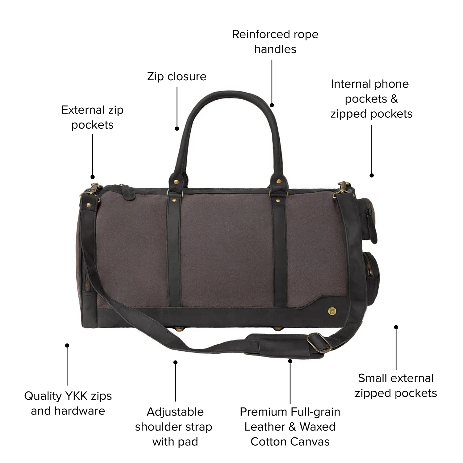 Grey Canvas Bag - Image 4