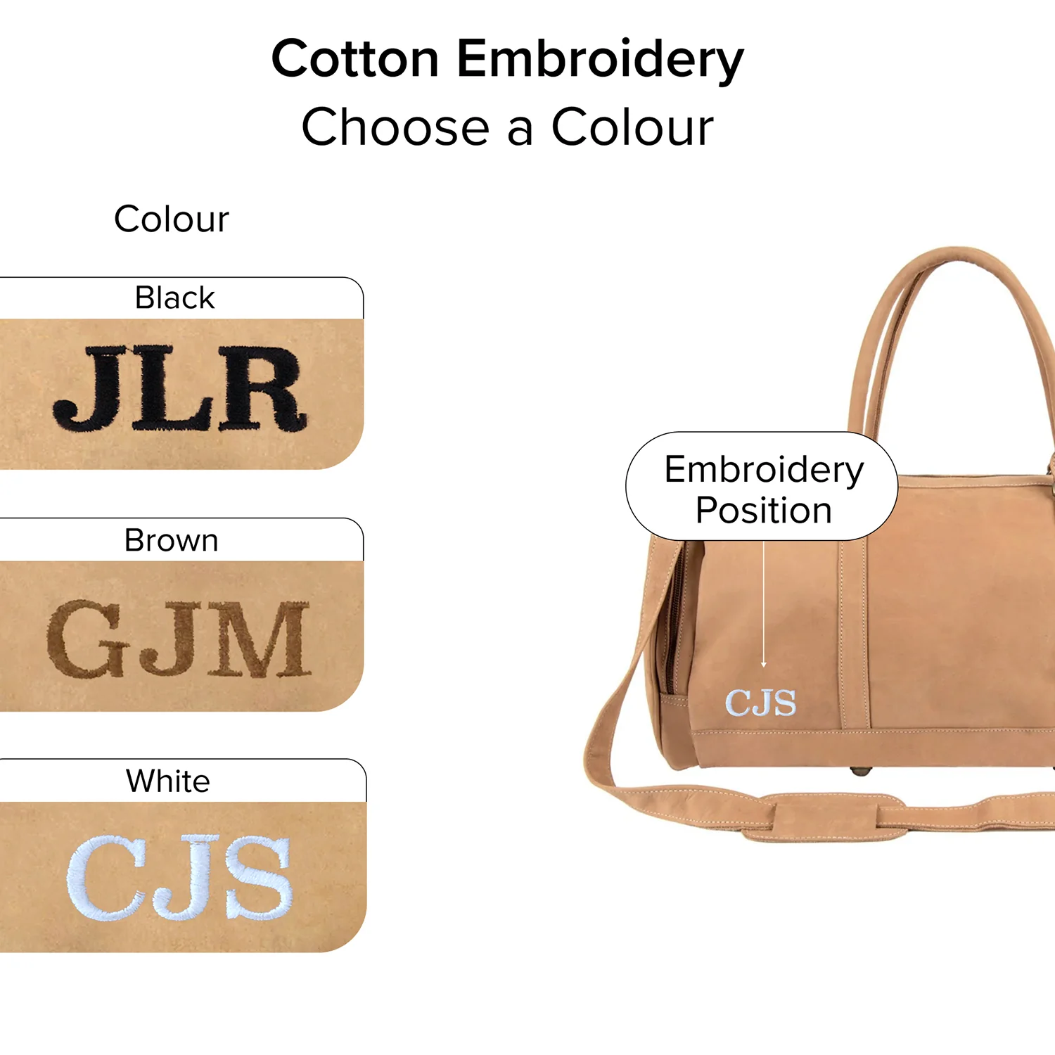 The Columbus - Image 3