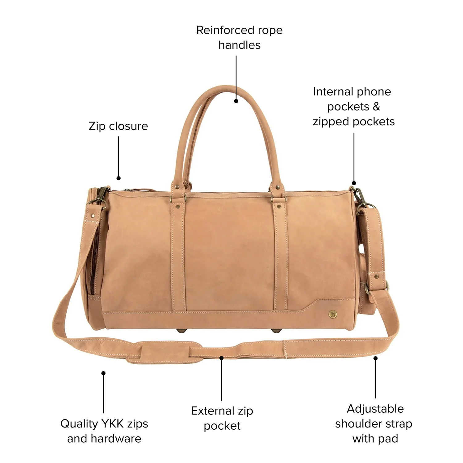 The Columbus - Image 4