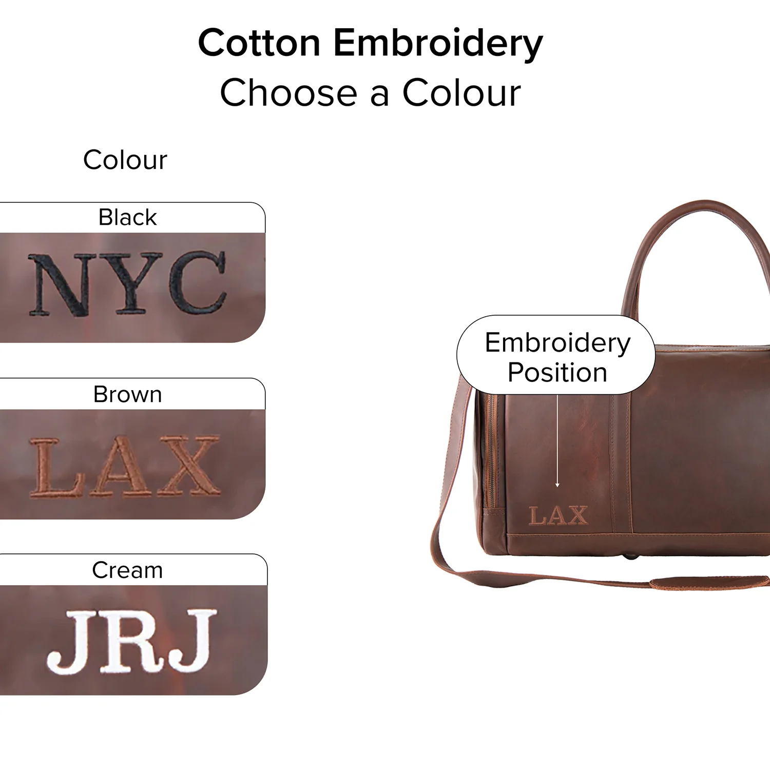 The Columbus - Image 3