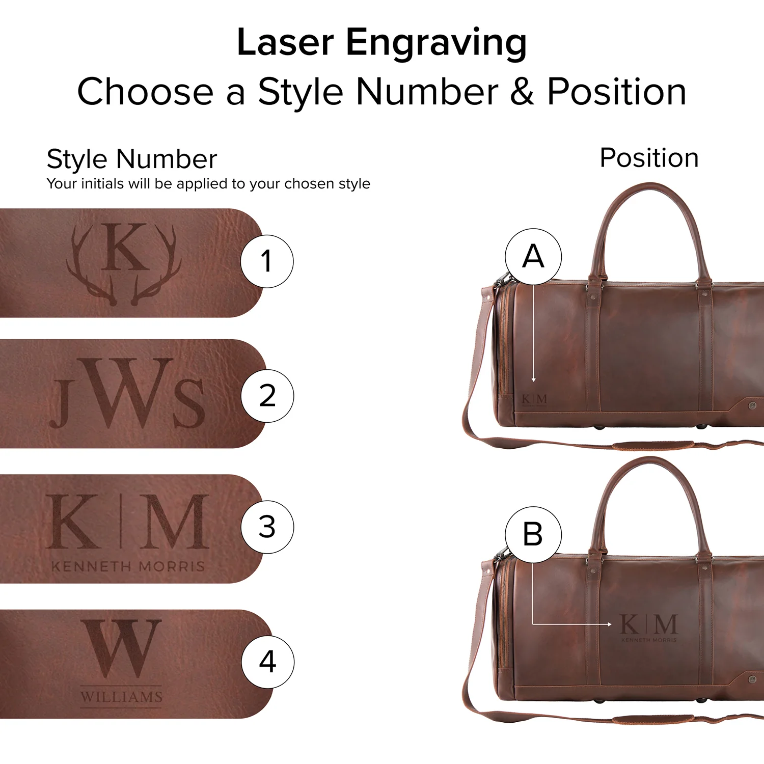 The Columbus - Image 4