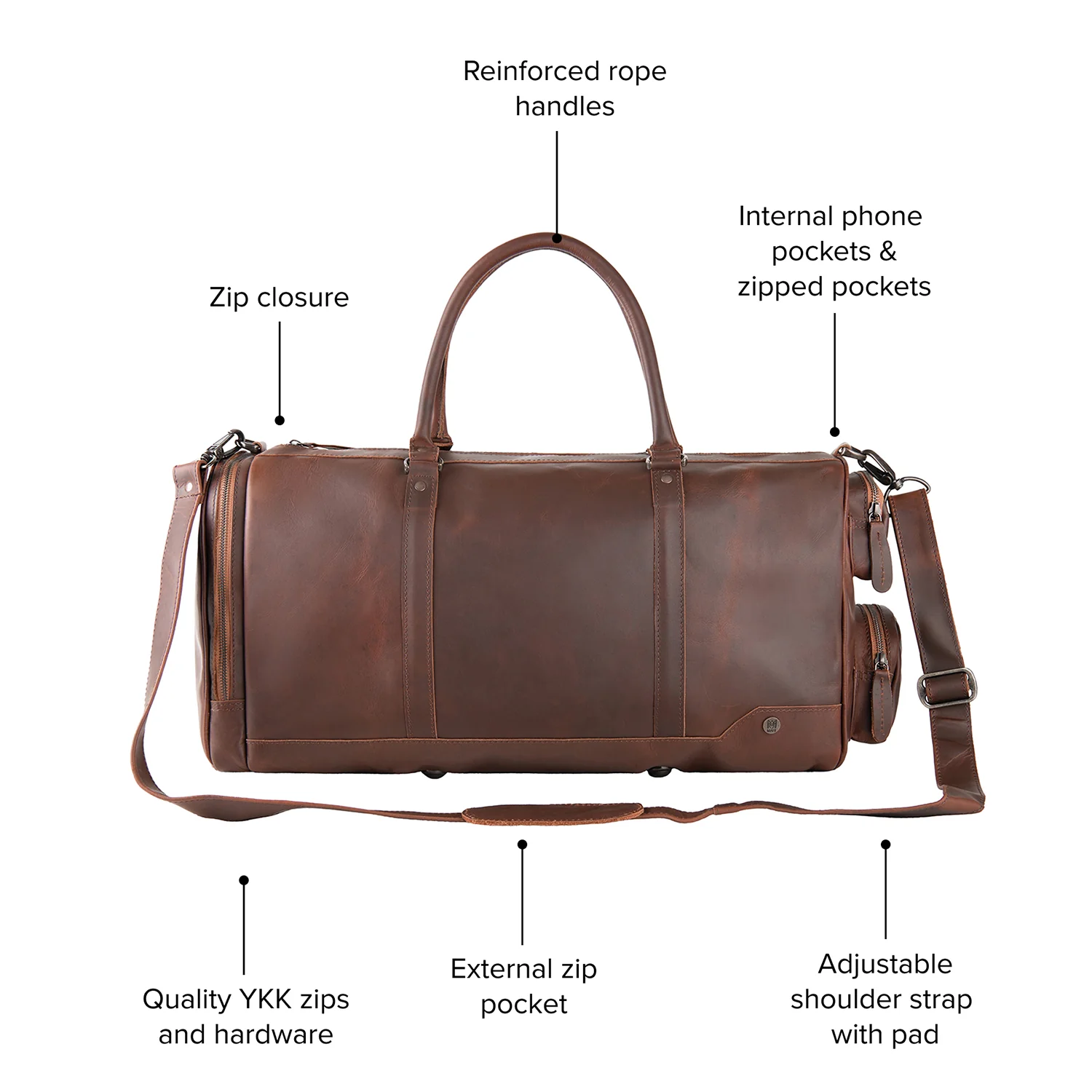 The Columbus - Image 5