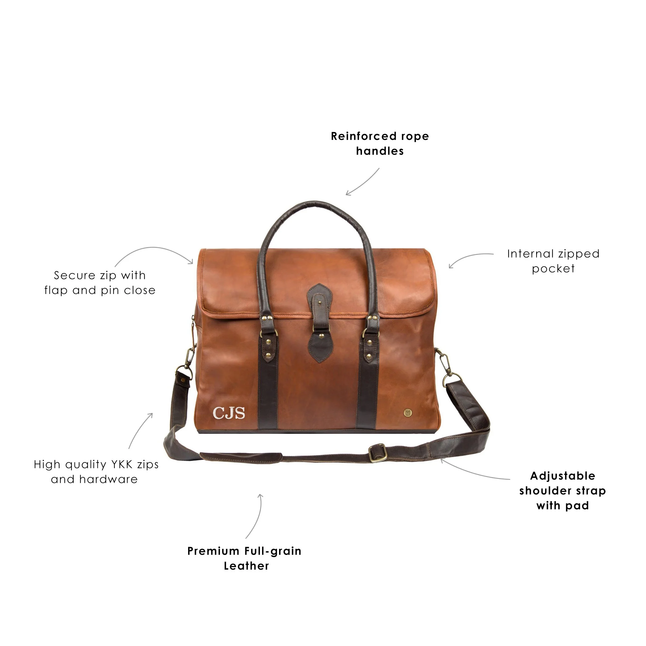 Two-Tone Strapped Weekender - Image 7