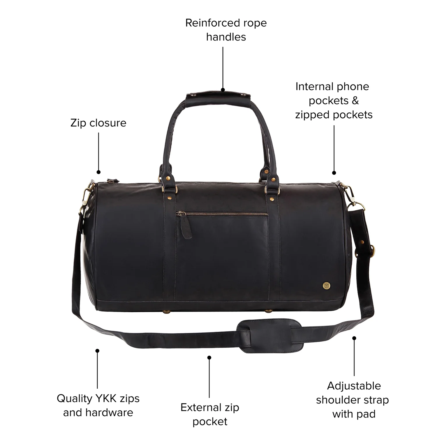 The Classic Duffle - Image 4