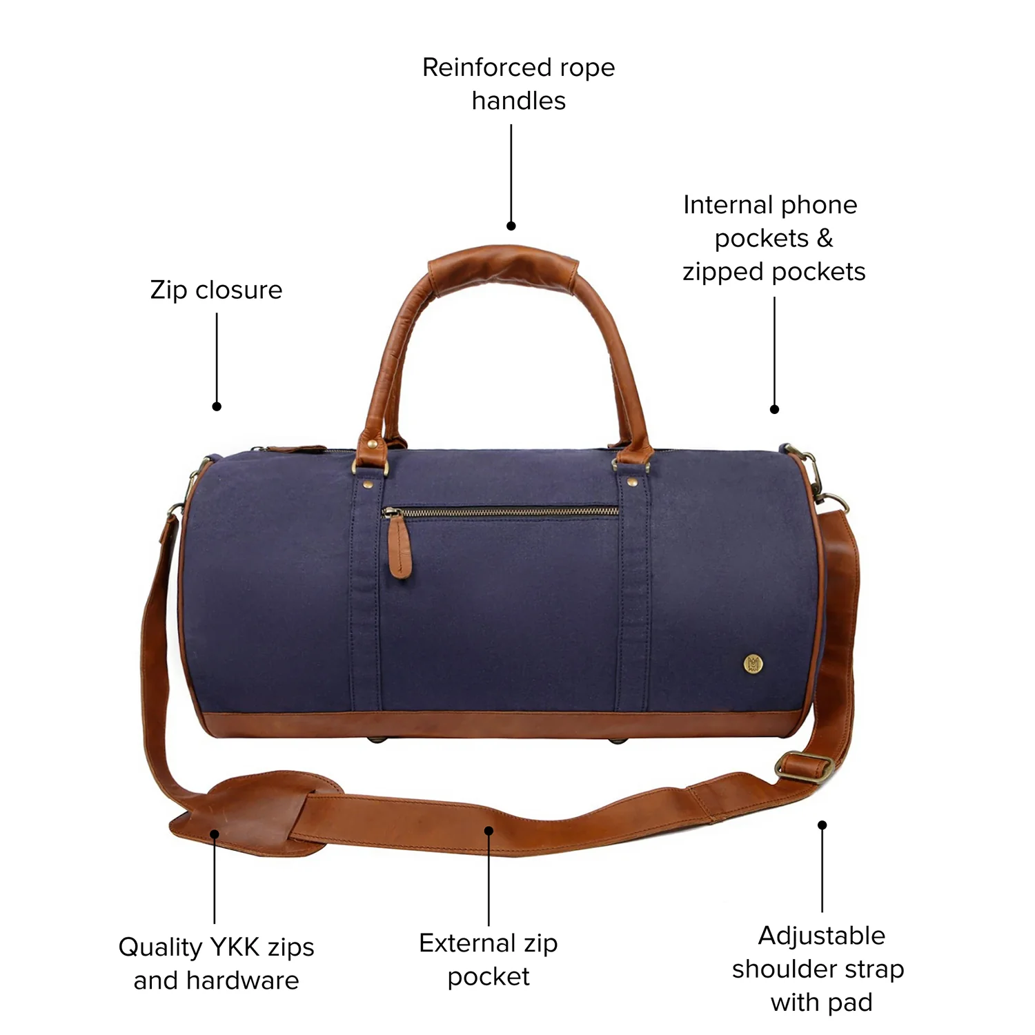 Navy Canvas Duffle - Image 7
