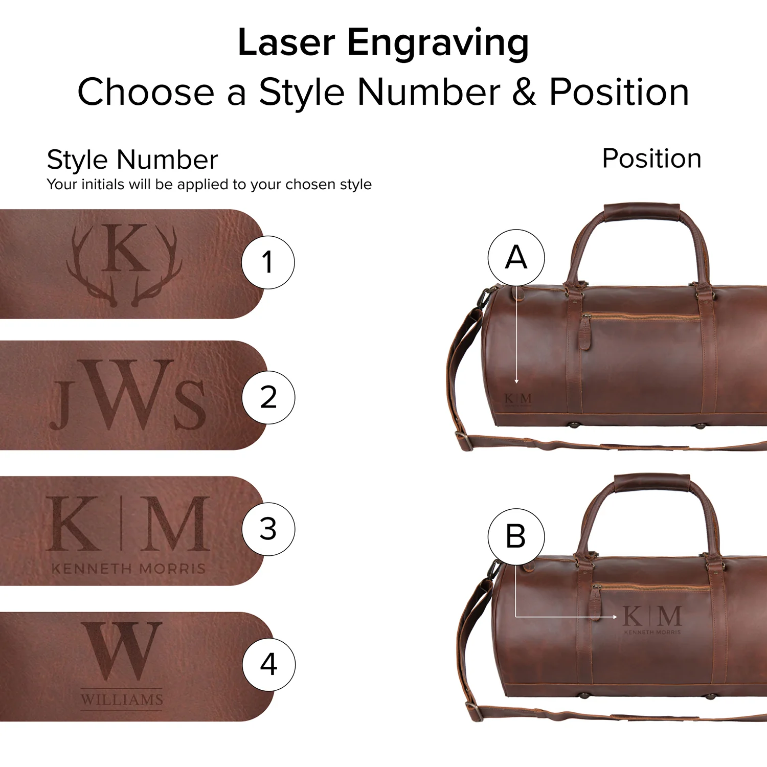 The Classic Duffle - Image 4