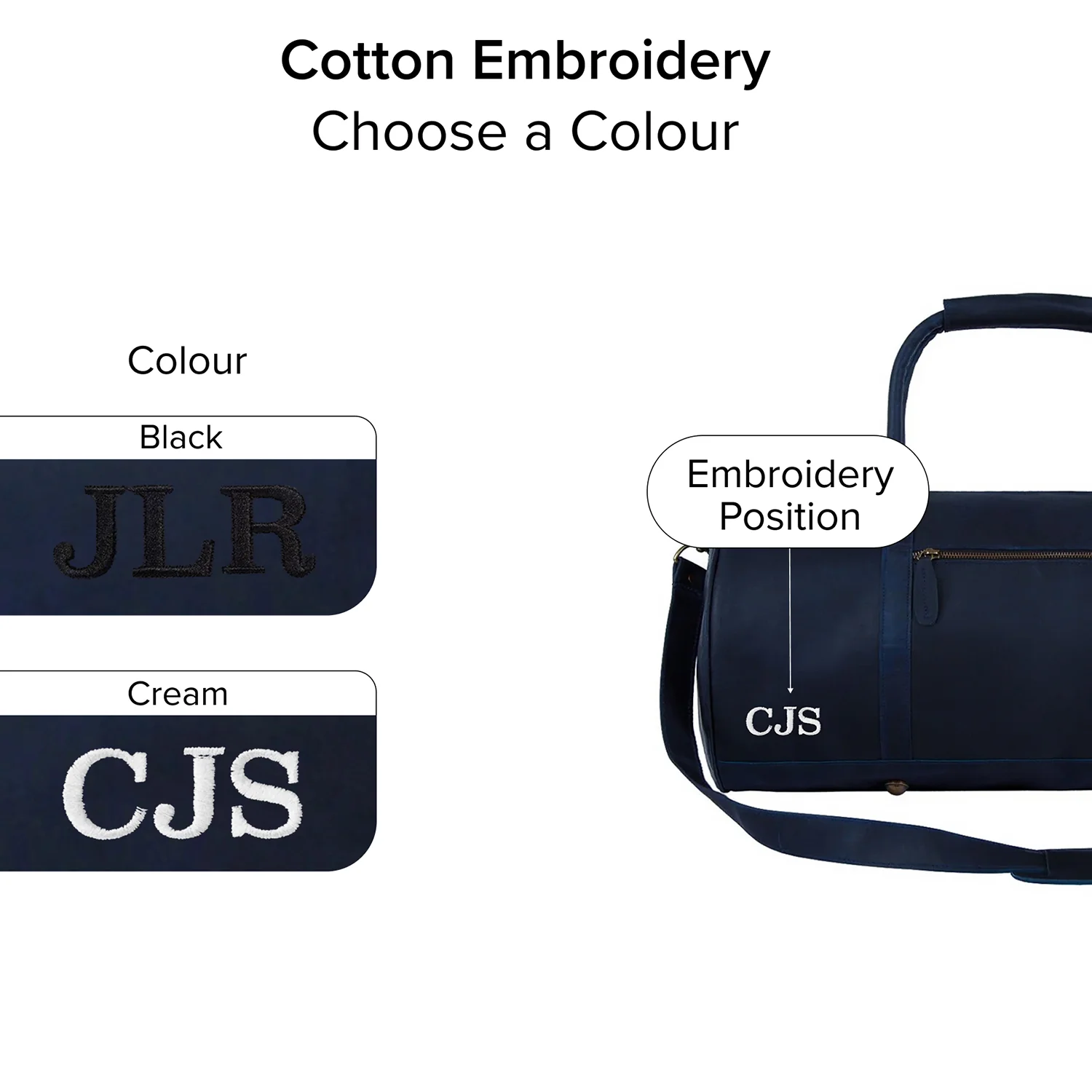 The Classic Duffle (Navy) - Image 4