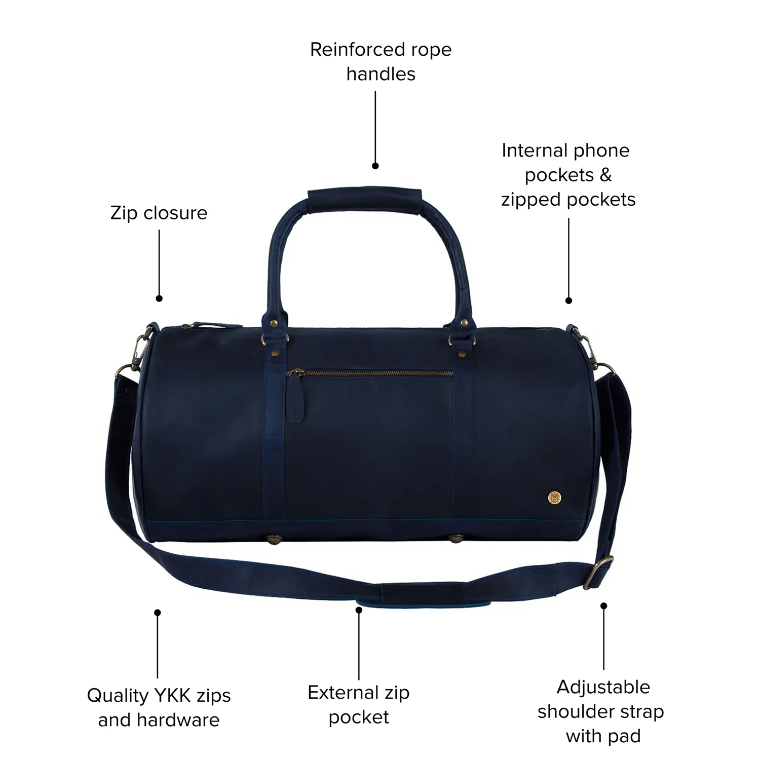 The Classic Duffle (Navy) - Image 8