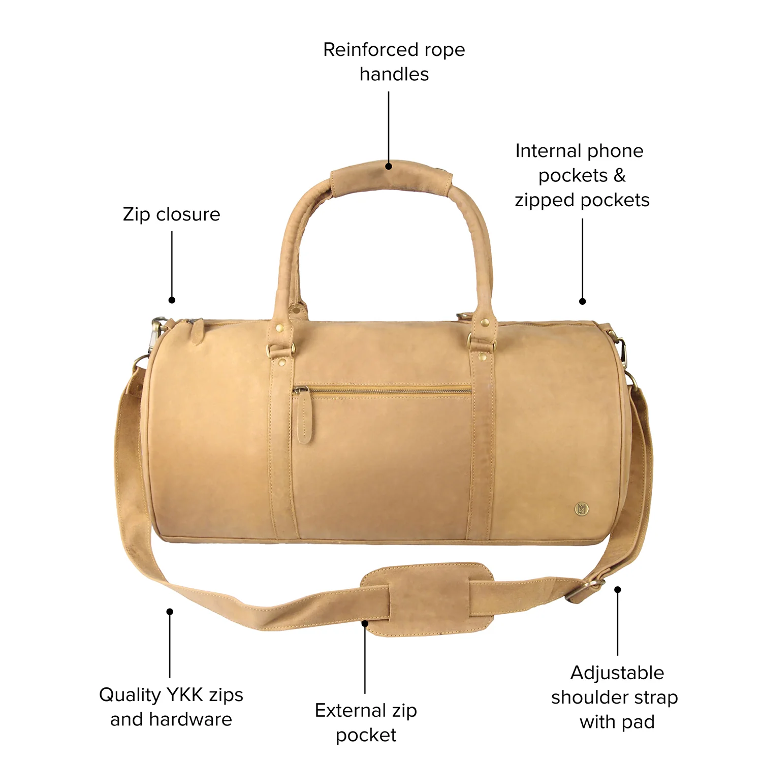 The Classic Duffle - Image 4