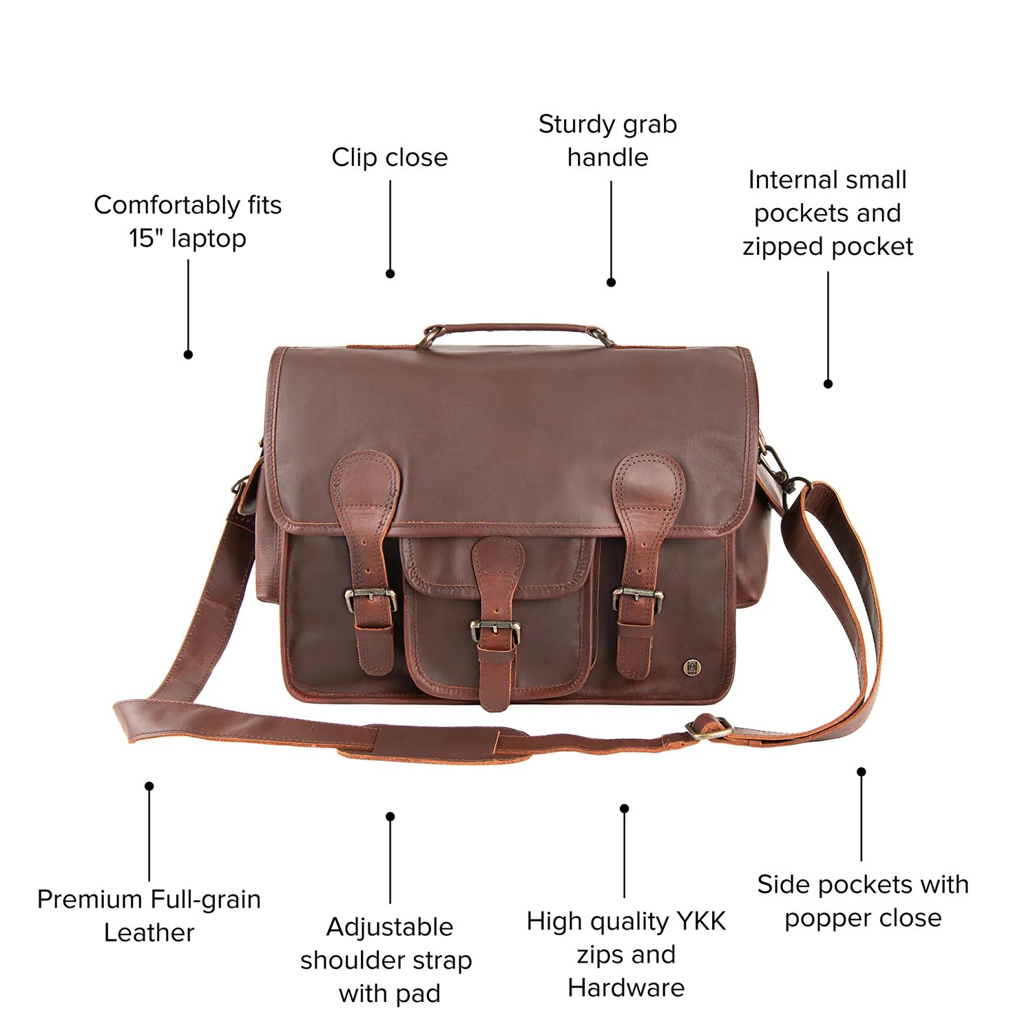 The Harvard - Image 5