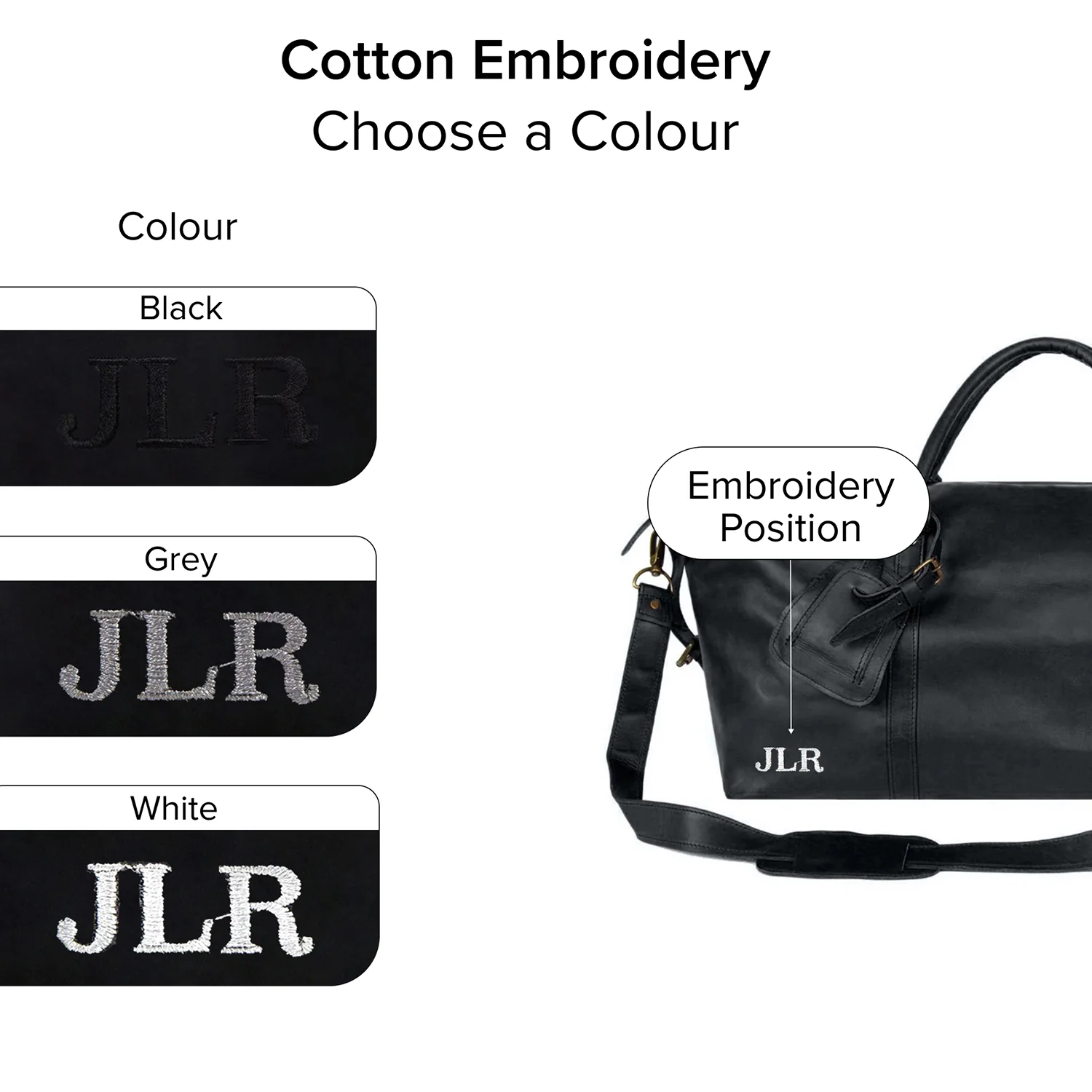 The Armada Duffle - Image 3