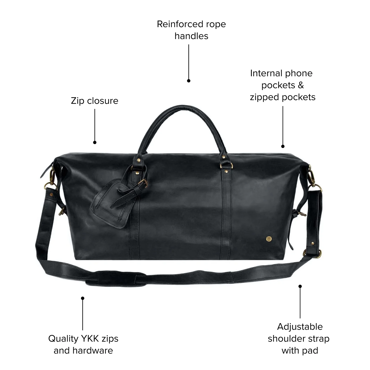 The Armada Duffle - Image 4