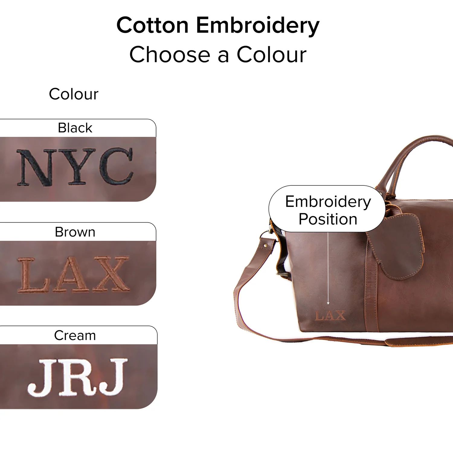 The Armada Duffle - Image 3