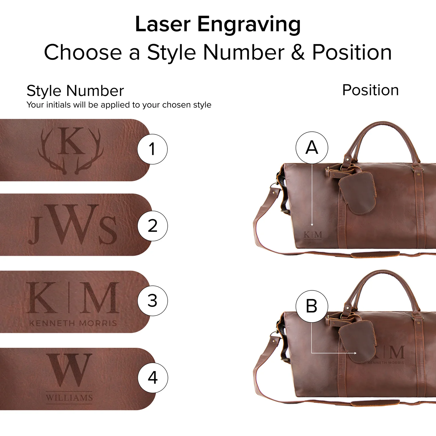 The Armada Duffle - Image 4