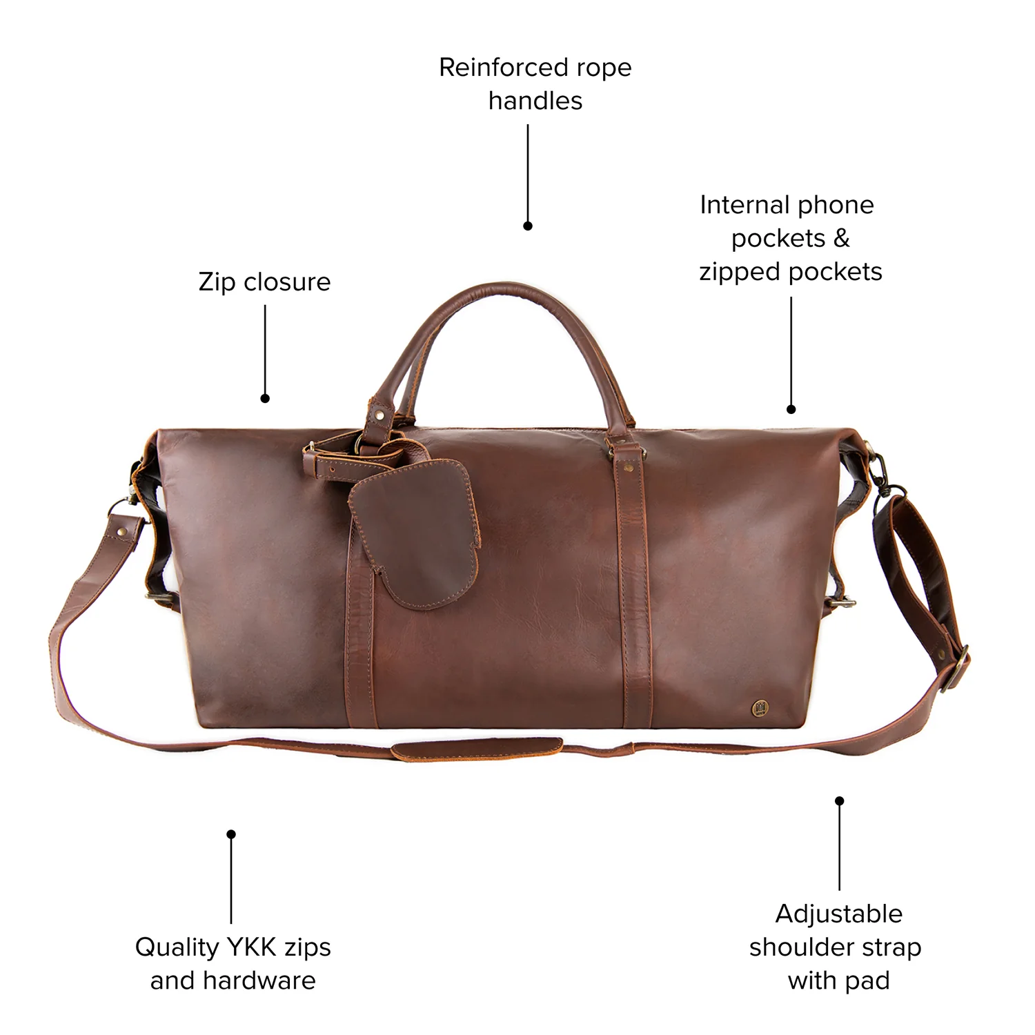 The Armada Duffle - Image 5