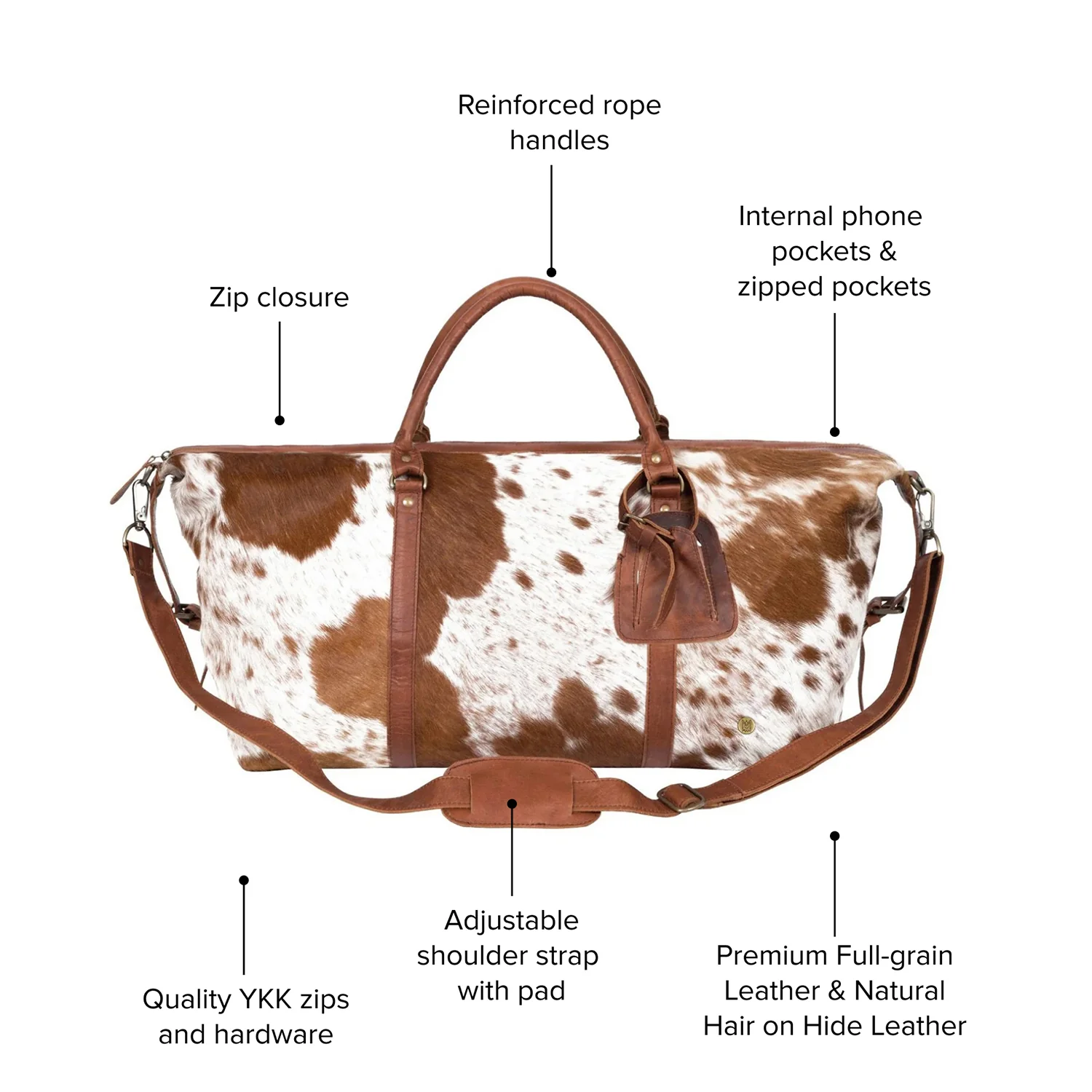 The Armada Duffle - Image 3