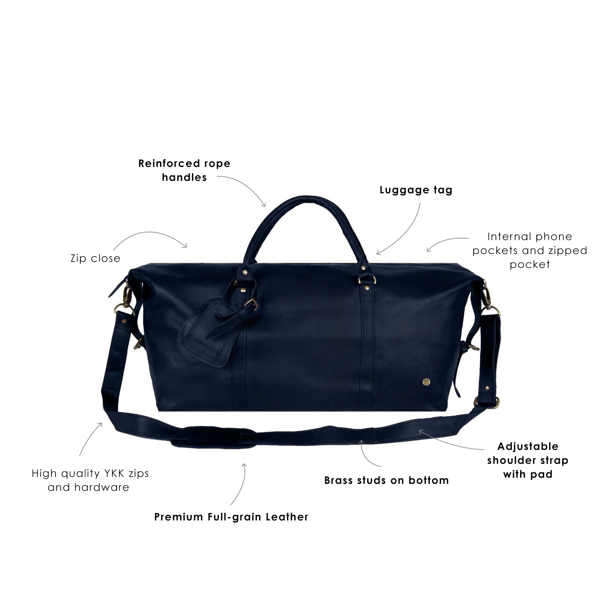 The Armada Duffle (Navy) - Image 7