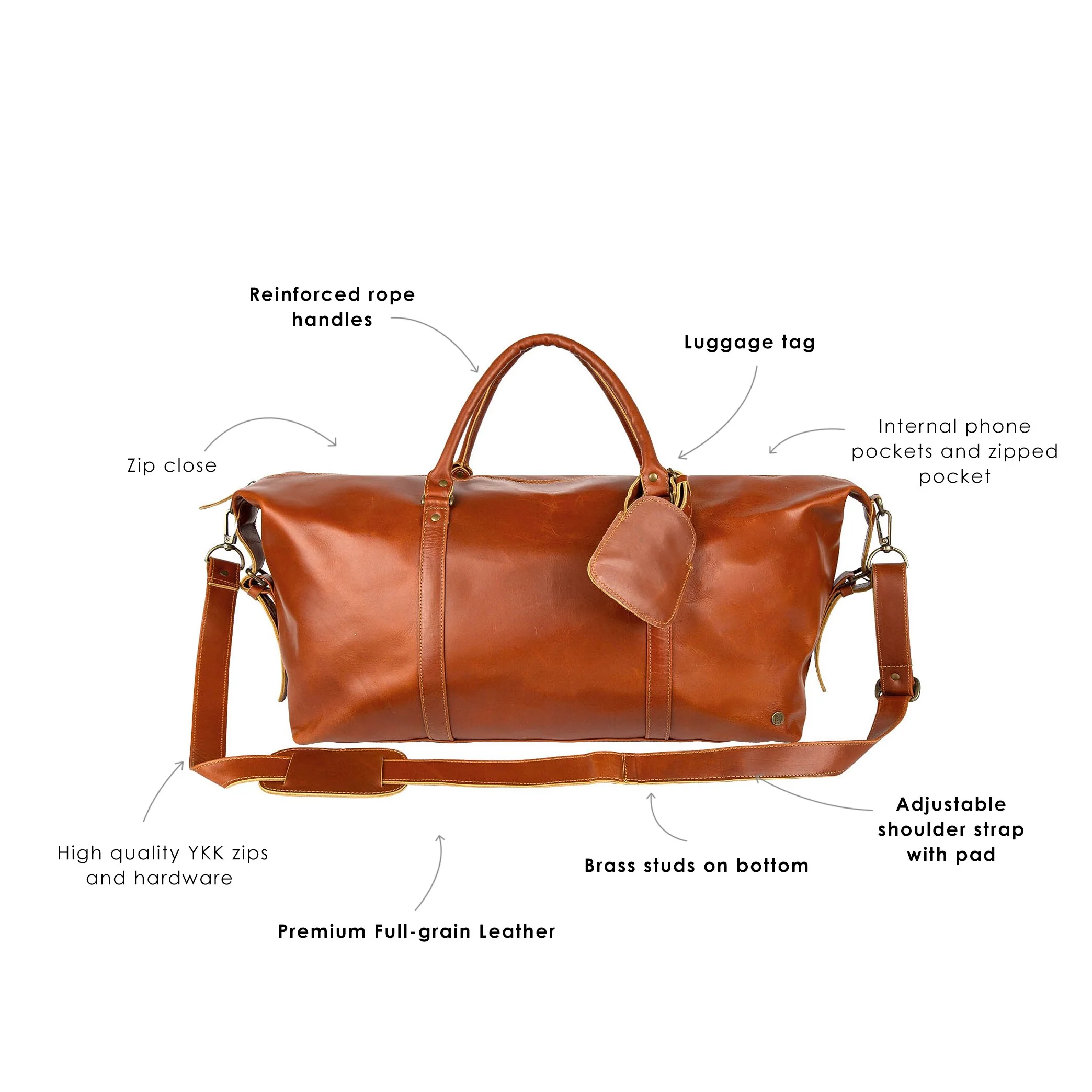 The Armada Duffle (Tan) - Image 7