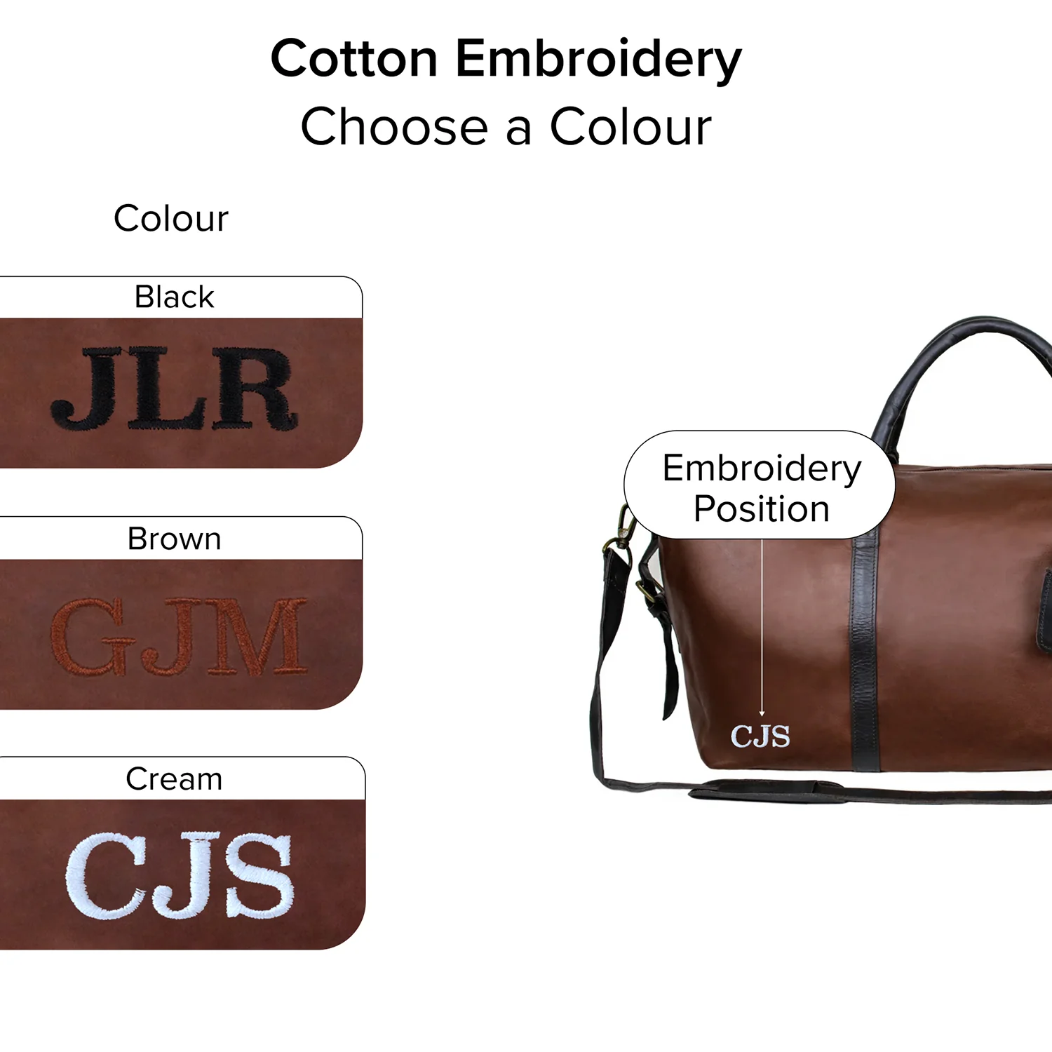 The Armada Duffle - Image 3