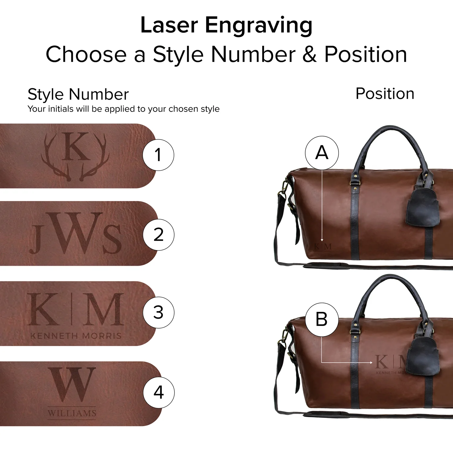 The Armada Duffle - Image 4