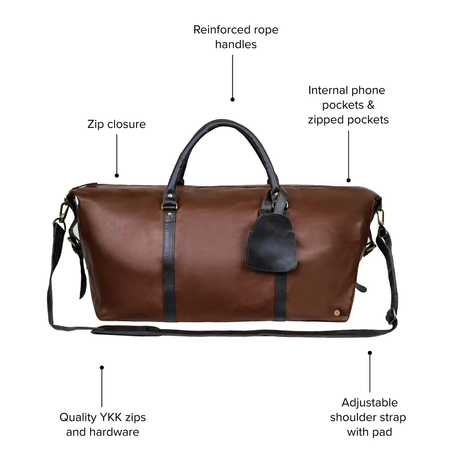 The Armada Duffle - Image 5