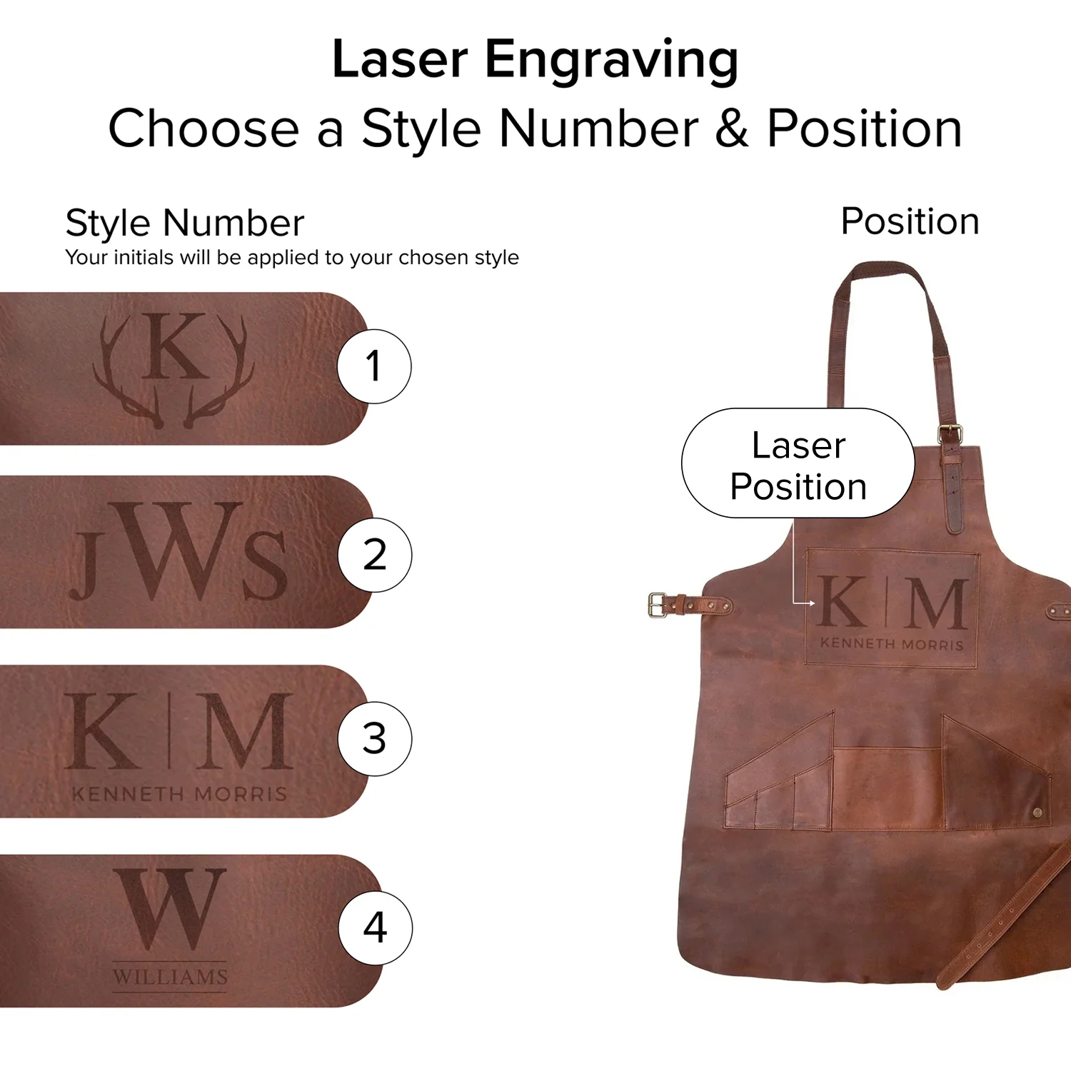 Multi-Pocket Leather Apron - Image 4