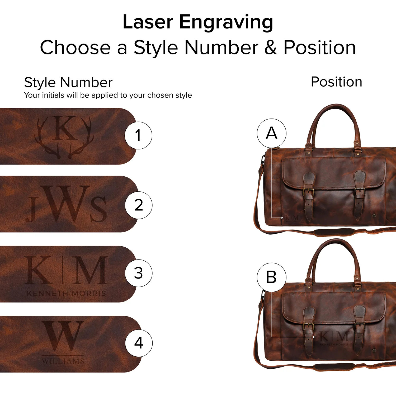 The Overnighter - Image 4