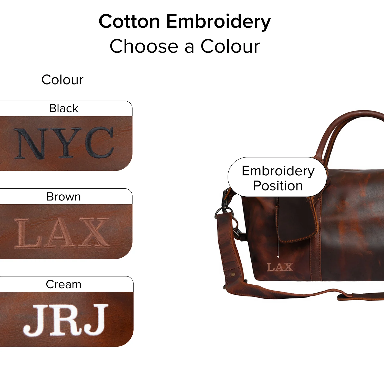 The Armada Duffle - Image 3