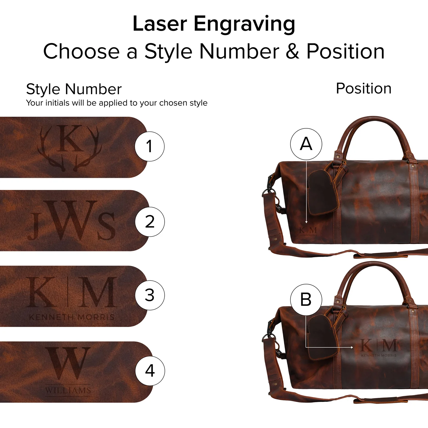 The Armada Duffle - Image 4